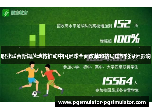 职业联赛新规落地将推动中国足球全面改革和格局重塑的深远影响 职业联赛新规落地将推动中国足球全面改革和格局重塑的深远影响