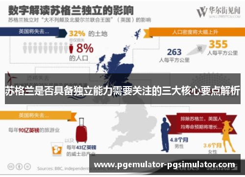 苏格兰是否具备独立能力需要关注的三大核心要点解析