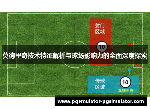 莫德里奇技术特征解析与球场影响力的全面深度探索 莫德里奇技术特征解析与球场影响力的全面深度探索