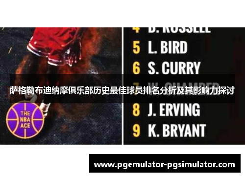 萨格勒布迪纳摩俱乐部历史最佳球员排名分析及其影响力探讨 萨格勒布迪纳摩俱乐部历史最佳球员排名分析及其影响力探讨