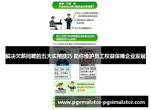 解决欠薪问题的五大实用技巧 助你维护员工权益保障企业发展 解决欠薪问题的五大实用技巧 助你维护员工权益保障企业发展