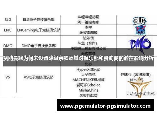 赞助曼联为何未设置降级条款及其对俱乐部和赞助商的潜在影响分析 赞助曼联为何未设置降级条款及其对俱乐部和赞助商的潜在影响分析