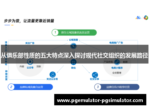 从俱乐部性质的五大特点深入探讨现代社交组织的发展路径 从俱乐部性质的五大特点深入探讨现代社交组织的发展路径