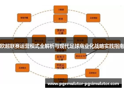 欧超联赛运营模式全解析与现代足球商业化战略实践指南 欧超联赛运营模式全解析与现代足球商业化战略实践指南