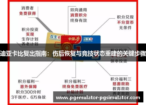 迪亚卡比复出指南:伤后恢复与竞技状态重建的关键步骤 迪亚卡比复出指南:伤后恢复与竞技状态重建的关键步骤
