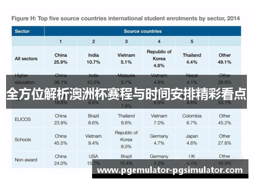 全方位解析澳洲杯赛程与时间安排精彩看点