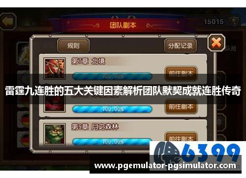 雷霆九连胜的五大关键因素解析团队默契成就连胜传奇
