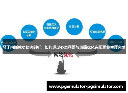 马丁内斯成功秘诀剖析:如何通过心态调整与策略优化实现职业生涯突破 马丁内斯成功秘诀剖析:如何通过心态调整与策略优化实现职业生涯突破