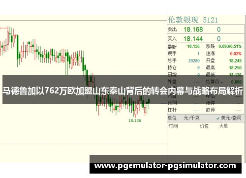 马德鲁加以762万欧加盟山东泰山背后的转会内幕与战略布局解析 马德鲁加以762万欧加盟山东泰山背后的转会内幕与战略布局解析