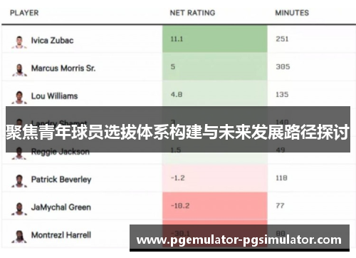 聚焦青年球员选拔体系构建与未来发展路径探讨 聚焦青年球员选拔体系构建与未来发展路径探讨