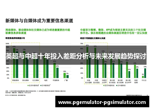 英超与中超十年投入差距分析与未来发展趋势探讨