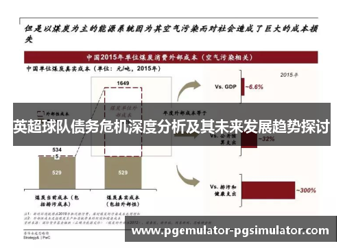 英超球队债务危机深度分析及其未来发展趋势探讨