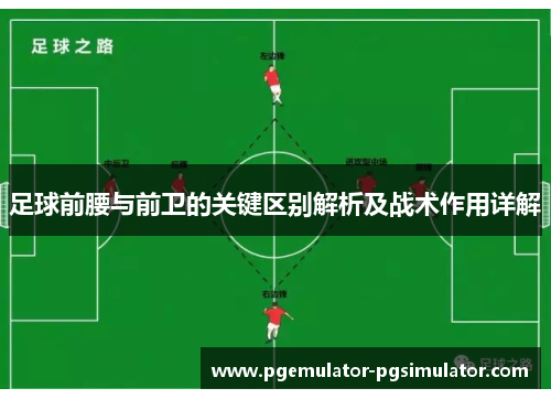 足球前腰与前卫的关键区别解析及战术作用详解