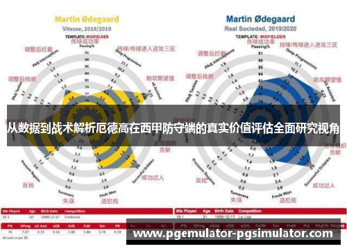 从数据到战术解析厄德高在西甲防守端的真实价值评估全面研究视角