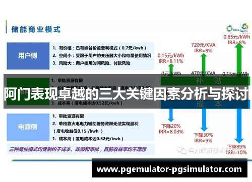 阿门表现卓越的三大关键因素分析与探讨 阿门表现卓越的三大关键因素分析与探讨