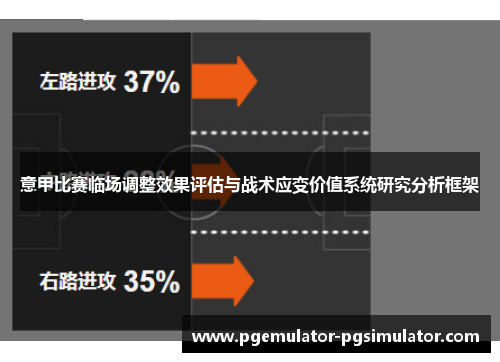 意甲比赛临场调整效果评估与战术应变价值系统研究分析框架